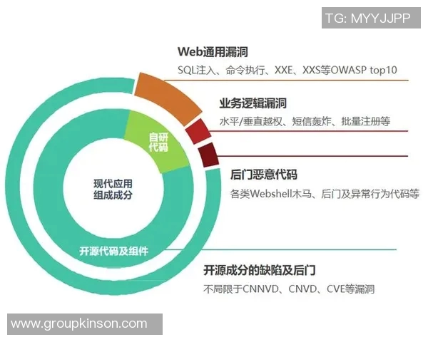 广州足球队区域防守体系解析及其在比赛中的战术应用探讨