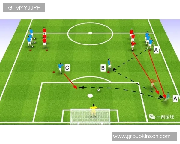上海足球队默契配合解析与战术探讨助力球队崛起之路