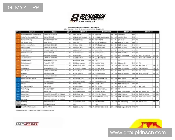 上海足球队荣登全国足球耐力排行榜第一名引发热议