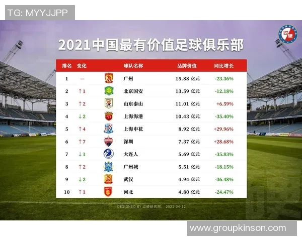 足球明星如何通过商业活动实现巨额收入与品牌价值的提升分析 足球明星如何通过商业活动实现巨额收入与品牌价值的提升分析